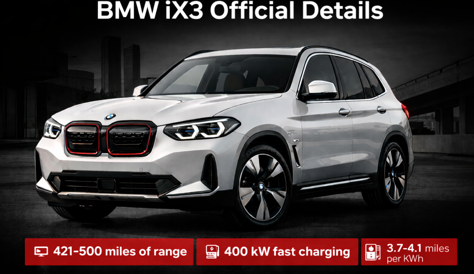 BMW iX3