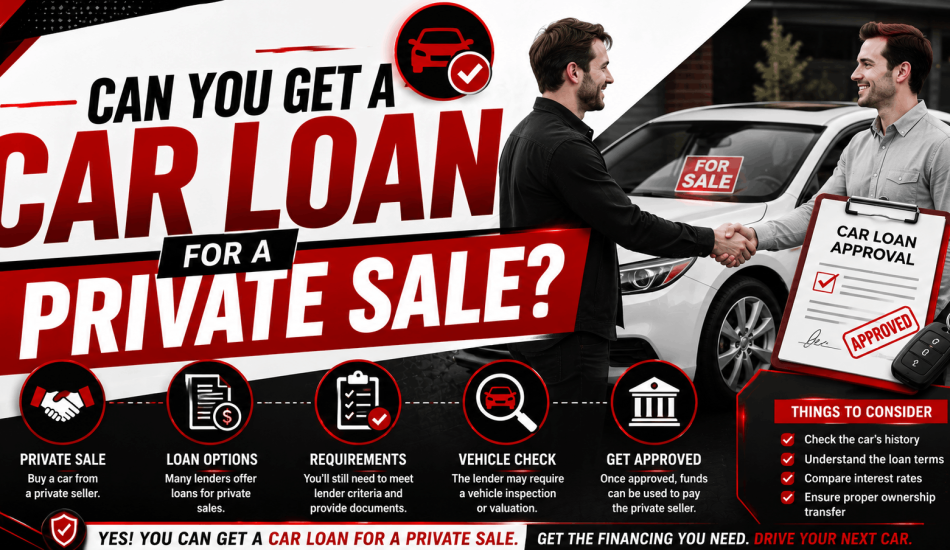 car loan for private sale UK